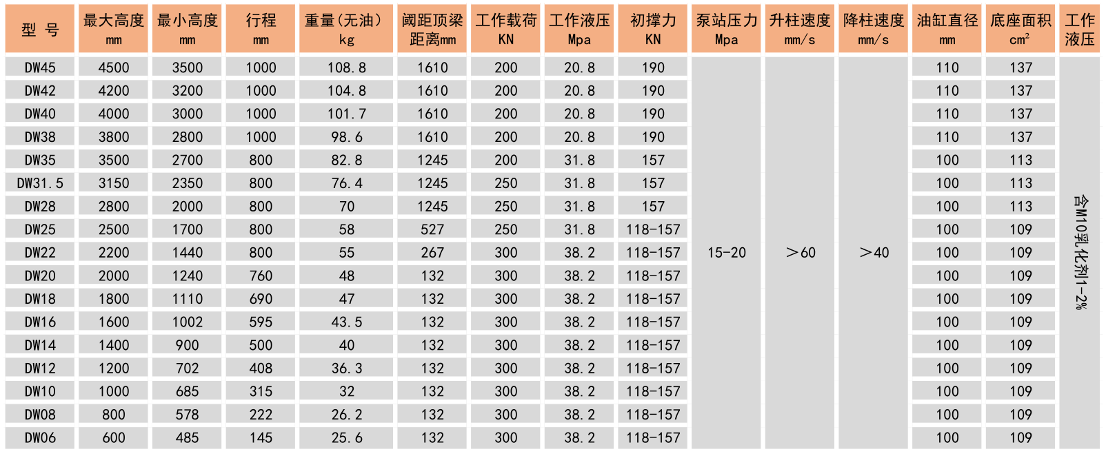 戳我试试