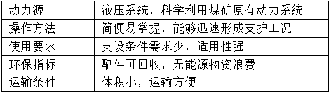 戳我试试